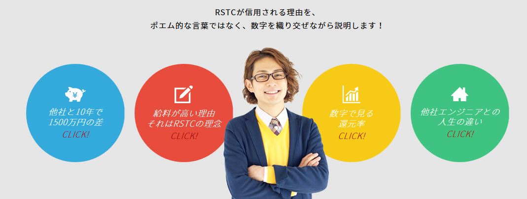 ㈱リツアンstc情報サイト